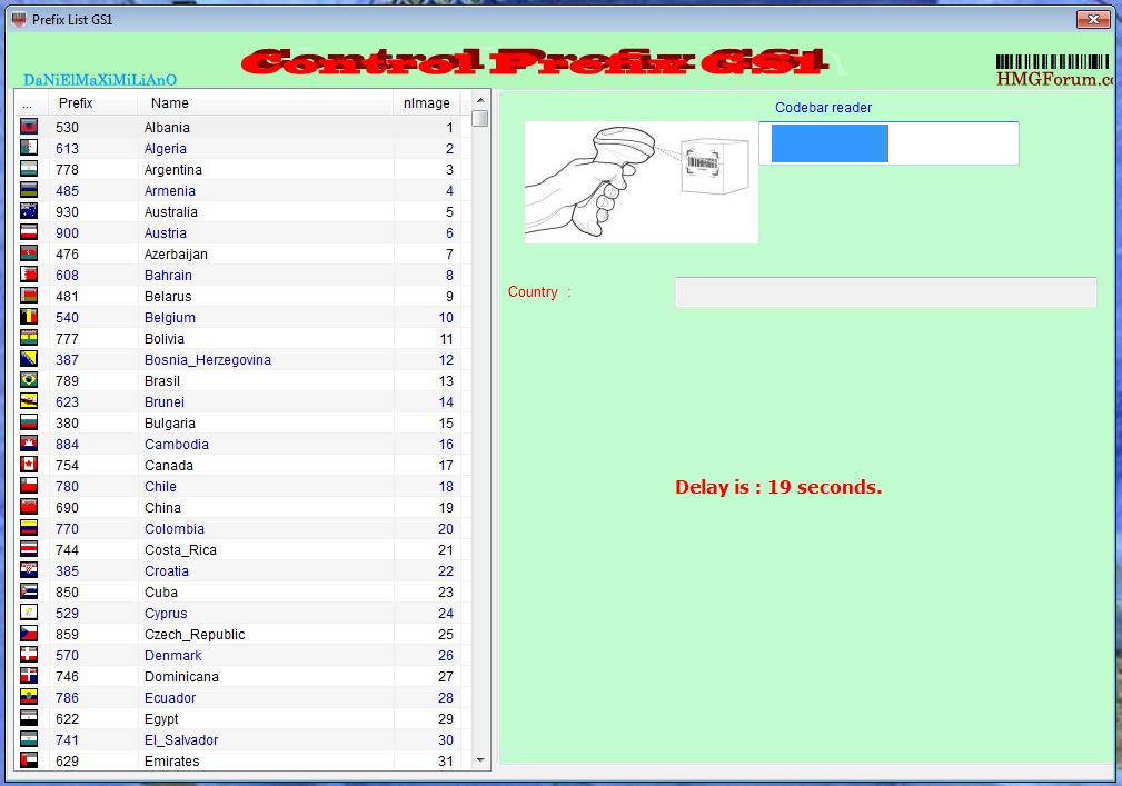 Result of delay test on GS1