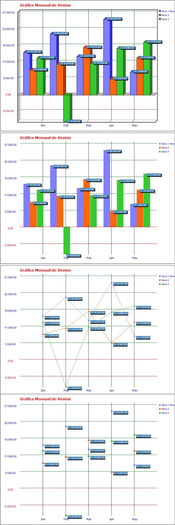 GraficasHMG.jpg