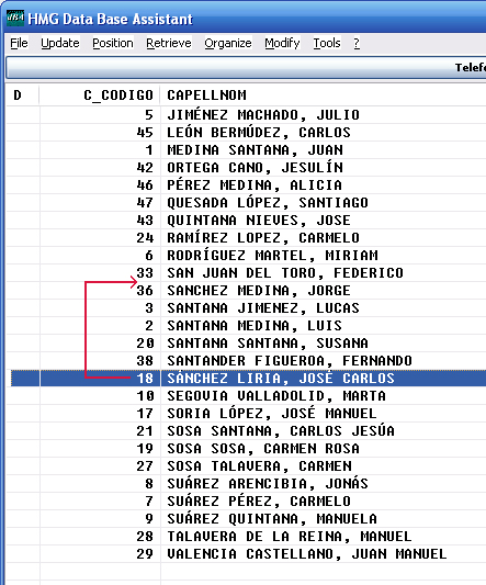 Orden Index